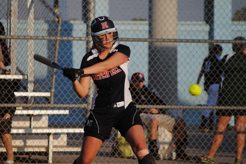 Softball Swept on Wednesday at Rebel Games