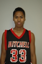 Mitchell Women Down Wheelock