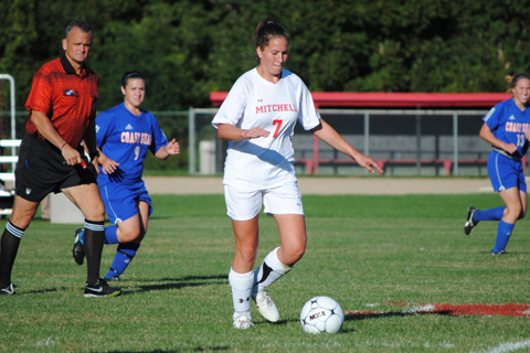 Women's Soccer Shut Out by Coast Guard