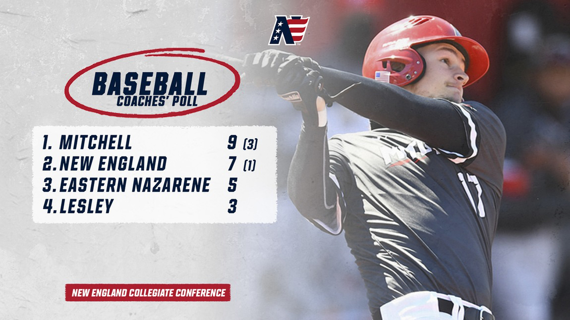 Baseball Picked First in NECC Coaches Poll