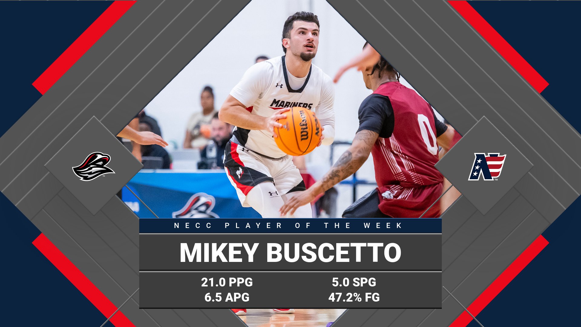Buscetto Named NECC Player of the Week