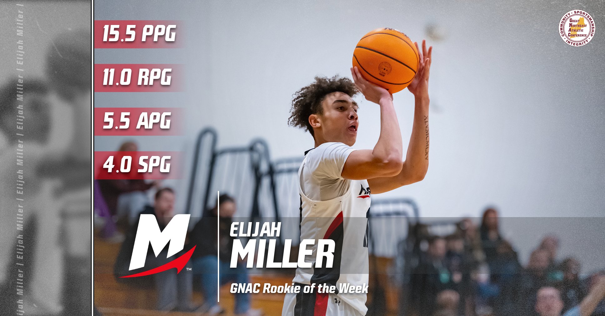 Miller Repeats as GNAC Rookie of the Week